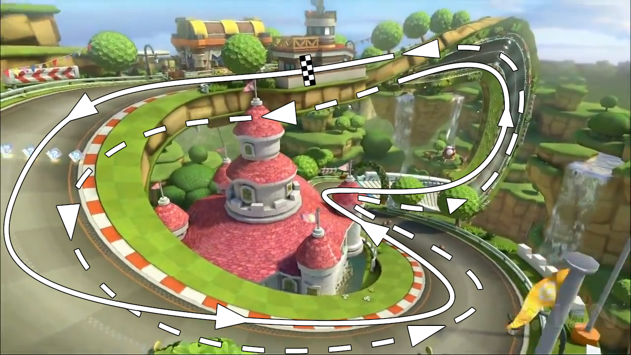 MK8mariocircuit.png